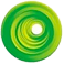 Centric